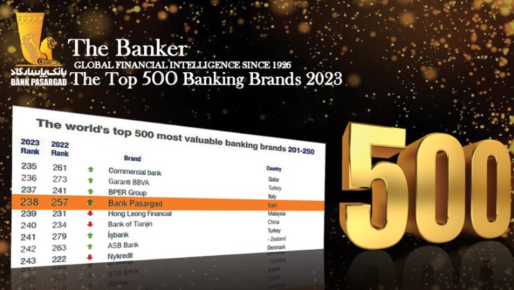 بانک پاسارگاد یک تنه در میان برترین برندهای بانکی جهان!