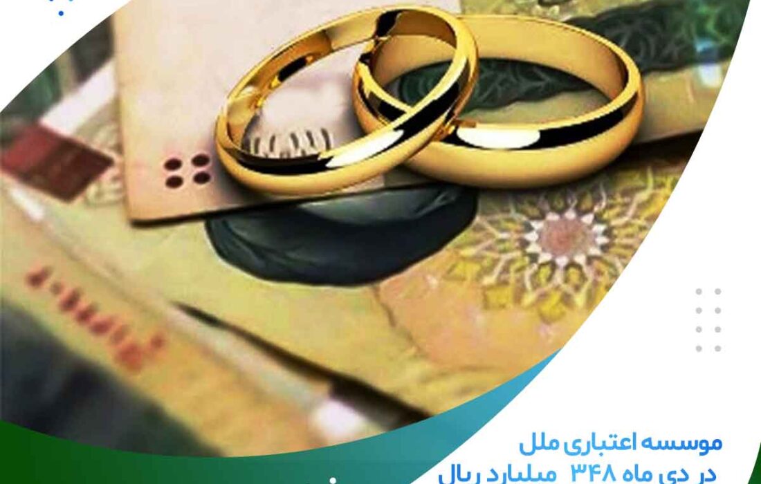 موسسه اعتباری ملل در دی ماه ۳۴۸ میلیارد ریال وام ازدواج پرداخت کرد