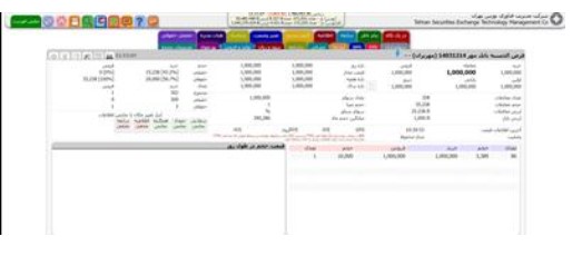 اولین اوراق قرض‌الحسنه بازار سرمایه رونمایی شد
