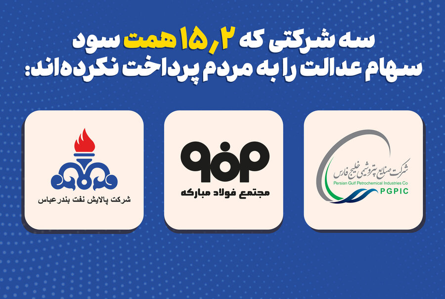 واریز مرحله دوم سود سهام عدالت در انتظار ۳ شرکت!