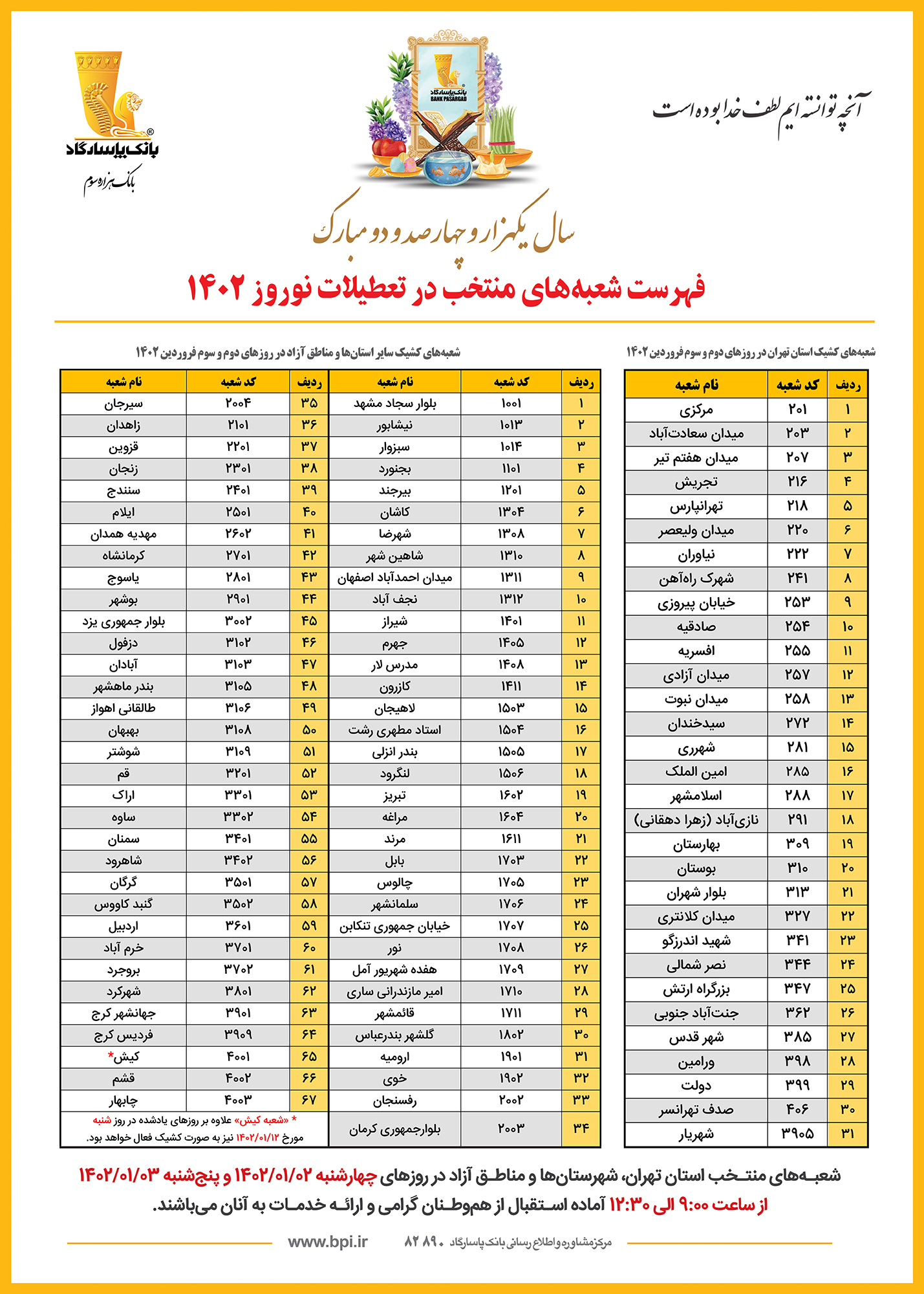 اعلام اسامی شعبه‌های کشیک بانک پاسارگاد در تعطیلات نوروز سال ۱۴۰۲