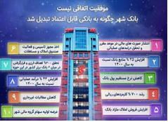 موفقیت اتفاقی نیست بانک شهر چگونه به بانکی قابل اعتماد تبدیل شد