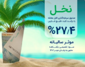 سود مهرماه صندوق سرمایه‌گذاری نخل واریز شد