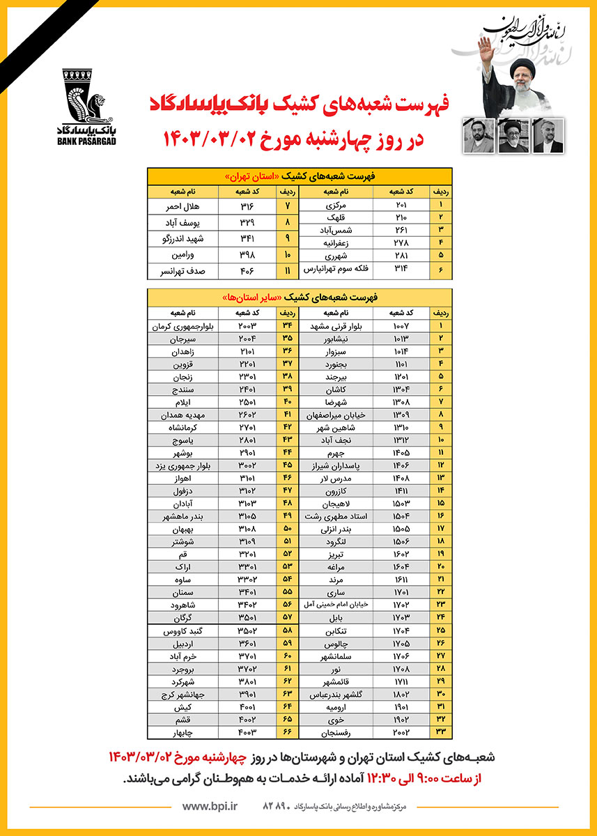 اعلام اسامی شعبه‌های منتخب بانک پاسارگاد در تاریخ ۲ خرداد
