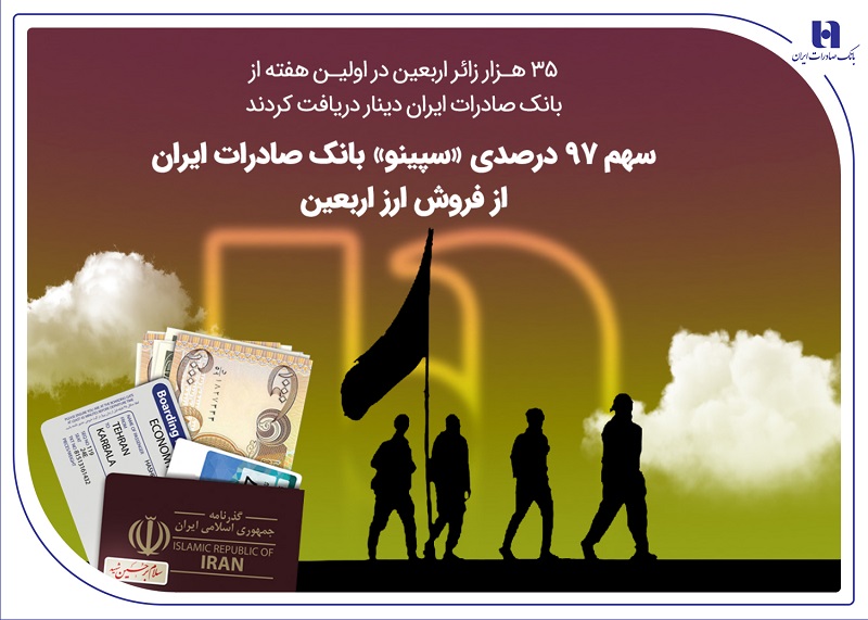 35 هزار زائر اربعین در اولین هفته از بانک صادرات ایران دینار دریافت کردند