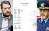 رکورد تاریخی سودآوری در «صنایع پتروشیمی کرمانشاه» شکست/ حکایت مهندس نفتی که تمام آمارها در بزرگ‌ترین اوره ساز غرب ایران را جابه‌جا کرد