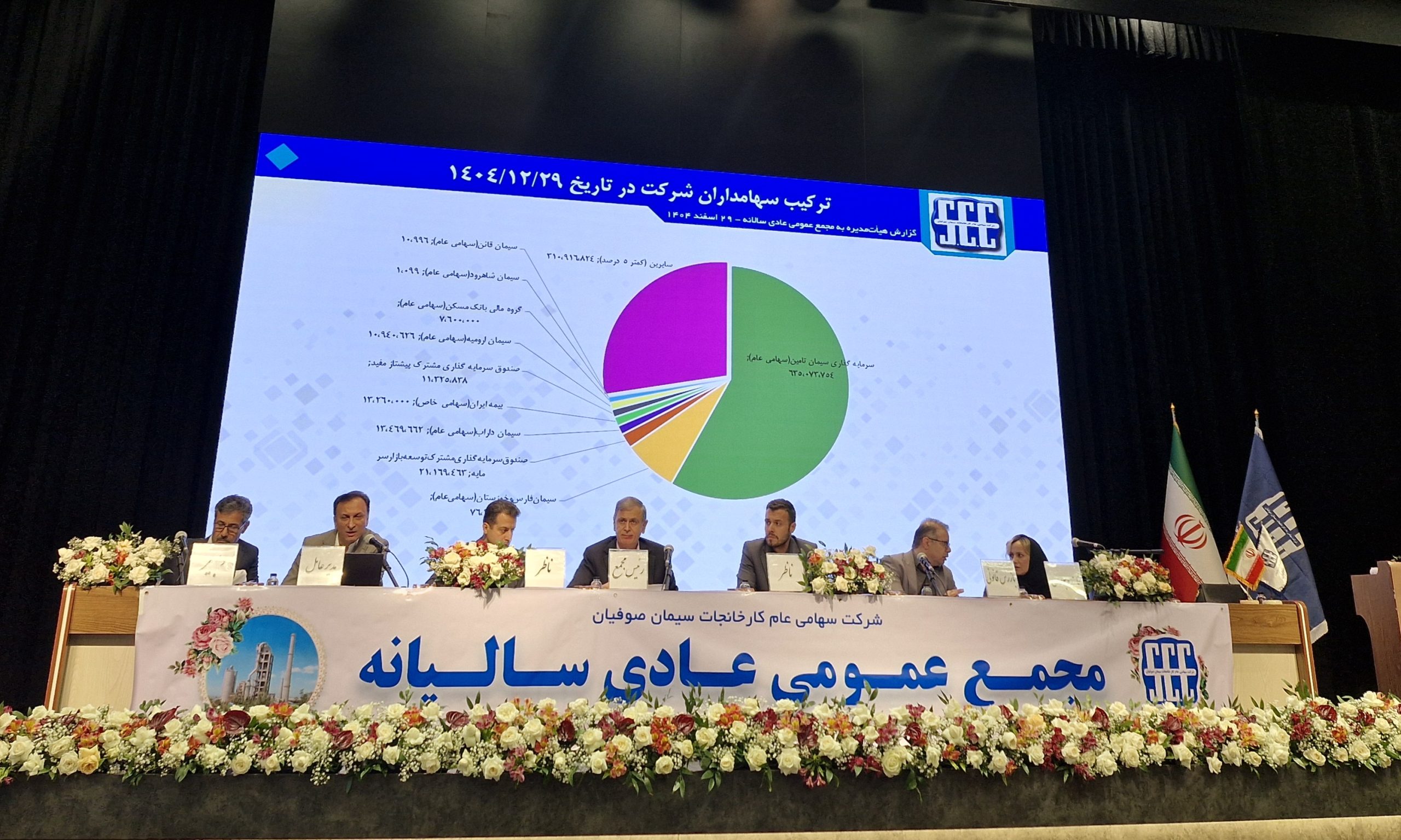 سیمان صوفیان؛ پیشرو در بازار شمالغرب و توسعه صادرات